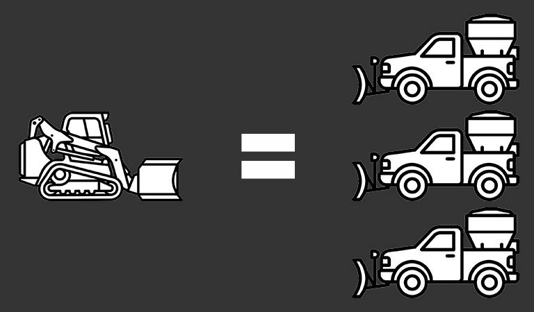 Skid steer vs Salt Trucks Skid steer vs Salt Trucks